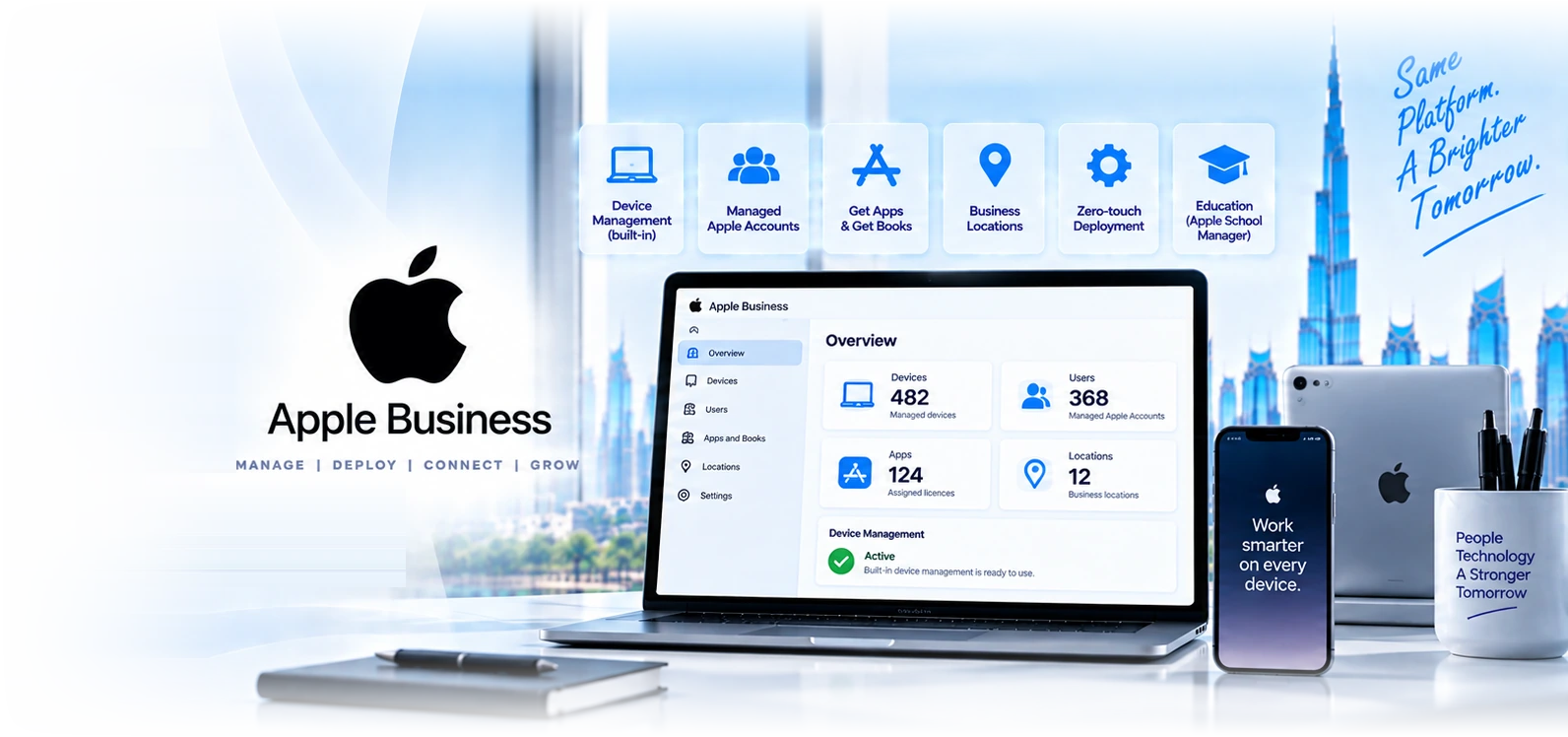 The Apple Business portal on a MacBook showing managed devices, managed Apple Accounts, assigned app licences and business locations with built-in device management active, beside an iPhone and iPad, against a Dubai skyline.