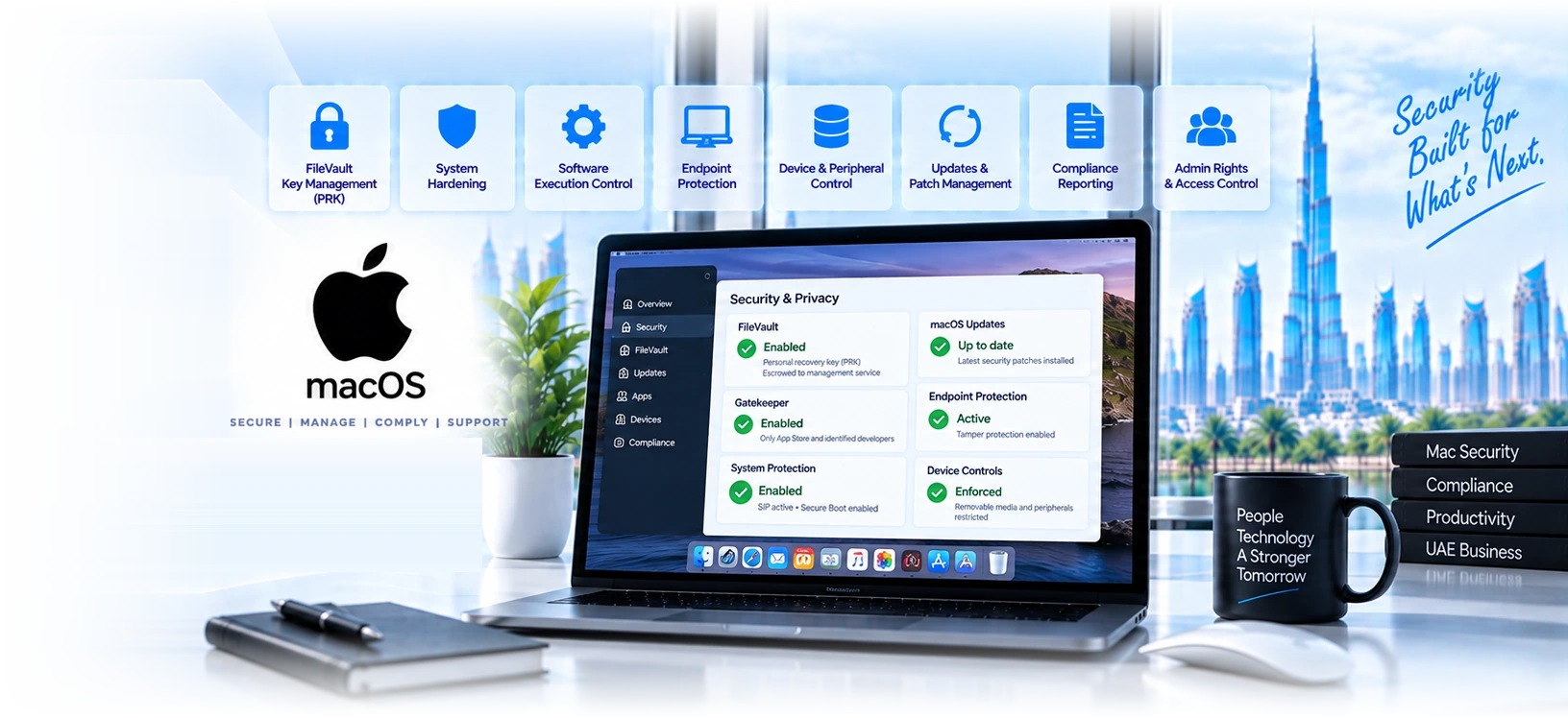 A hardened Mac showing Security and Privacy with FileVault enabled and a personal recovery key escrowed, Gatekeeper enabled, System Protection with SIP and Secure Boot, macOS updates current, endpoint protection active and device controls enforced, with FileVault key management, hardening, execution control, endpoint, peripheral, patching, compliance and admin rights marks above it, against a Dubai skyline.